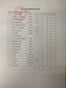 油污应急救援物资装备清单